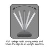 Plasticade Wind Sign 2 Quick Change Frame Display Stand with Wheels, Poster Holder for  24" x 36" Corrugated Plastic/Rigid Signs, Gray - 4 of 4