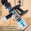 ARTSEA V15 Cordless Vacuum Cleaner, 35kPa 4-in-1 Stick Vacuum, 35 Min Runtime, Lightweight Telescoping Tube, All Floor Types - 2 of 4
