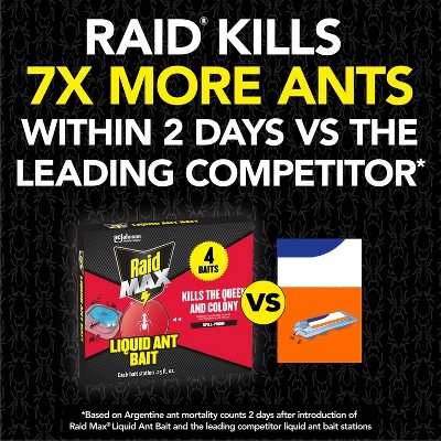 Raid Max Liquid Indoor Ant Traps - 4ct : Target