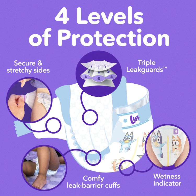 Luvs Pro Level Leak Protection Diapers - (Select Size and Count), 2 of 12