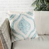 Deny Designs 18"x18" Cymbal Indoor/Outdoor Geometric Square Throw Pillow Teal/Cream : 20x20 Inch Polyester, Machine Washable Cloth Napkins - 4 of 4