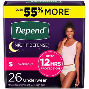 Depend Night Defense Adult Incontinence Underwear for Women - Overnight Absorbency - Blush - 1 of 4