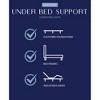 Vynxaria 7-Inch Full Foam Core Mattress, Medium Comfort, Plush/Comfort/Medium Foam Layers, TruComfort Support Core, Durable Compact Design - 4 of 4