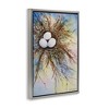Stupell Industries Modern Watercolor Bird Nest Floating Frame Canvas Art - 2 of 4