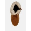 Madoka Fur Collar Chunky Ankle Boots Women - 4 of 4