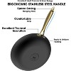 Non Stick Frying Pans, Nonstick Cast Iron Skillets 3 Pcs - 8 Inch, 10 Inch and 12 Inch Nonstick Frying Pan Set, Professional Frying Pans Set - 3 of 4