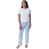 Friends The TV Series Womens' Classic Show Logo Pajama Pants Loungewear Blue - 4 of 4