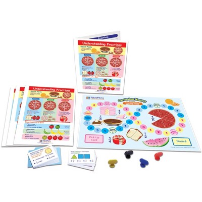 NewPath Learning Understanding Fractions Learning Center, Grades 1 to 2