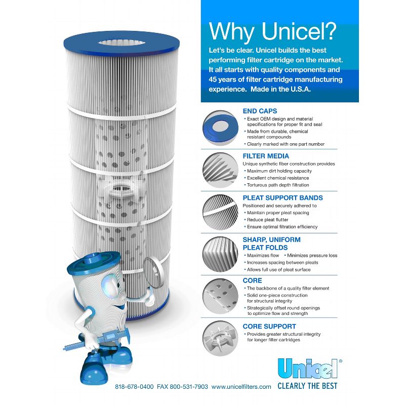 Unicel C-7488 106 Square Foot Media Replacement Pool Filter Cartridge with 176 Pleats, Compatible with Hayward Pool Products, 5 of 6