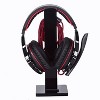 GeekDigg Headphone Stand Gaming Headset Holder for Desk, Black - image 3 of 4