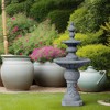 52.56" Icy Stone 2-Tiered Focal Point Outdoor Waterfall Fountain - Gray - Teamson Home - 2 of 4