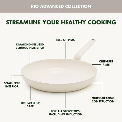 GreenPan Rio Advanced 16pc Ceramic Nonstick Cookware Set Cream‼️only 2 pans‼️