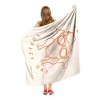 Warner Bros. Friends Happy Turkey Day Silk Touch Throw Blanket 50x60 Inches - 4 of 4