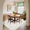 Acekool [Green Pink] Floral Print Runner Rug, Washable Low Pile Non-Slip Carpet for Entryway, Kitchen, Nursery & Playroom [2x6 Ft] - 4 of 4