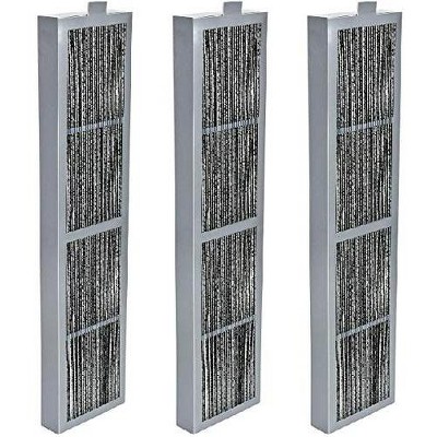 Nispira Replacement HEPA Air Filter Compatible with Hunter Part 30973. Fits Total Air Sanitizer Model 30890 30891 30892 30895 30405-3 pk