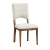 Treasure Trove Accents Set of 2 Wellington Dining Chair Brown: Cushioned, Linen Upholstery, Rubberwood Frame - image 4 of 4