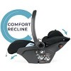 Peg Perego Primo Viaggio Lounge Infant Car Seat - 4 of 4