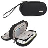 MaseiKar Double Compartment Storage Case Compatible with PS Vita and PSP, Protective Carrying bag, Portable Travel Organizer Case Compatible with PSV - 3 of 4