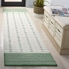 Martha Stewart - MSR9625 - Indoor Handwoven Rugs - 2 of 4