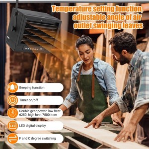 Garvee Electric Garage Heater,Hard Wired Ceiling Mount Garage Space Heaters, Fan-Forced, 240 Volt, Thermal Cut-Out Switch - 1 of 4
