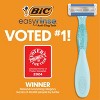 BiC Easy Rinse Women's 4-Blade Disposable Razors - 2ct - image 2 of 4