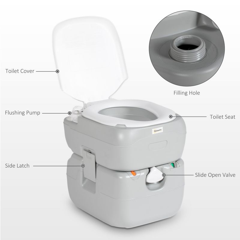 Outsunny 5.8 Portable Camping Toilet, Porta Potty with Level Indicator and Anti-Leak Handle Pump for Boating, Hiking, Travel, RV, 5 of 7