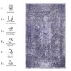 Kumasinova Washable Area Rug, Non-Slip Low-Pile Living Room Rug, Soft Chenille Rugs, Stain-Resistant Door Mat, Kids & Pets Friendly - 3 of 4