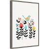 16" x 23" Folk Art Garden by Annie Bailey Art Framed Canvas Wall Art - Amanti Art: Modern Lithograph, Sawtooth Back Mounted - 2 of 4