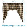 Park Designs Buffalo Check Ruffled Swags - 4 of 4