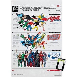 Trends International DC Comics 90th - Greatest Team-Up Unframed Wall Poster Prints - 1 of 4