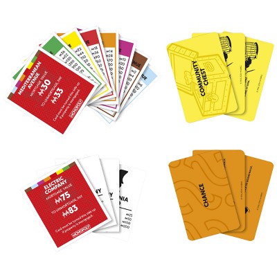 Детские игрушки Monopoly Hasbro Monopoly Board Game — фото 3