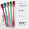 Baby Spoons - Infant Spoons First Stage - Silicone Baby Spoon For Self Feeding - First Stage Baby Feeding Spoon Set Gum Friendly - BPA Free - 3 of 4