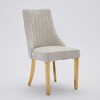 NicBex Linen Dining Chairs Set of 2,Modern Upholstered Armless Kitchen Chairs with Curved Solid Wood Legs for Dining Room,Living Room,Kitchen - 4 of 4