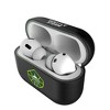 Keyscaper WNBA Insignia AirPod Case Cover for AirPods Pro 1st Gen - 3 of 4