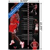 Trends International Michael Jordan - Timeline Unframed Wall Poster Prints - 3 of 4
