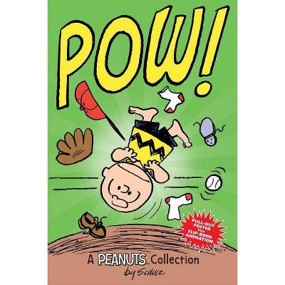 Charlie Brown - (Peanuts Collection) by  Charles M Schulz (Paperback)