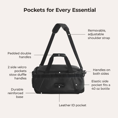 Bagsmart Softside Backpack - Black — фото 5