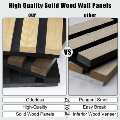 Black Solid Wood Acoustic Wall Panels, 94.49” x 12.6” Soundproof