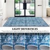 TackView Washable Low Pile Soft Design, Non-Slip, Stain Resistant, Vintage Distressed, for Living Room, Kitchen, Entryway - 4 of 4