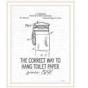 HomeRoots Correct Way to Hang Toilet Paper White Framed Print Bathroom Wall Art - 1 of 3