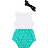 Pavilion Gift Company - Not Allowed - 6-12 Months White & Teal Romper with Headband - Leotards and Bodysuits - 3 of 4
