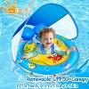 RUMSEM Baby Splash Mat with Backrest & Fun Stackable Rings - 3 of 4
