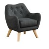 HOMLUX 19.5"W Linen Kids Accent Chair with Button Tufted Back & Wooden Legs - 2 of 4