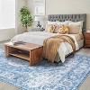 Hallway Runner Rug Washable Kitchen Runner Non Slip Stain Resistant Vintage Distressed Area Rugs Laundry Room Bathroom Throw Carpet - 2 of 4