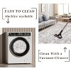 2'x3' Washable Small Area Rugs indoor Oriental Vintage Rugs for Door Entrance Entryway Bedroom Throw Rugs Non skid - 4 of 4