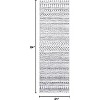 Bedroom Carpet, Indoor Bohemian Style Carpet, Soft Non-Slip, Machine Washable, Bedroom/Office/Living Room/Dining Room Soft Decorative Carpet - 2 of 4