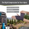 BioSkin Self Adhering Max Compression Bandage Wrap - 4 of 4