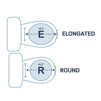 LUXE Bidet Toilet Seat Elongated