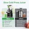 Aeitto 3.3" Wide Feed Chute Juicers Slow Masticating Juicer Machine with High Juice, Masticating Juicer for Fruits and Vegetables - 4 of 4
