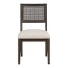 2pk Lantana Dining Chair Linen - OSP Home Furnishings: Polyester Upholstery, Rubberwood Legs, No Assembly Tools - 3 of 4